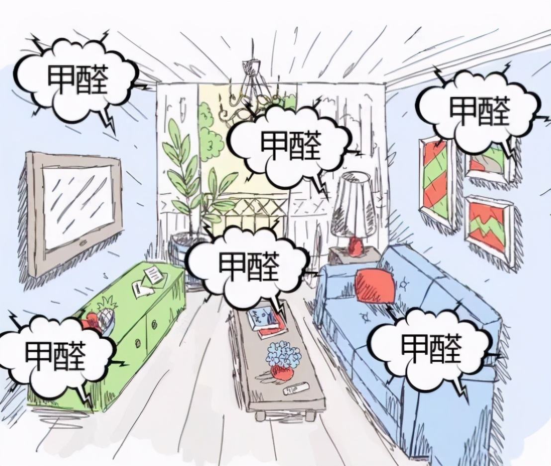 新房裝修，甲醛的超標(biāo)幾個(gè)因素