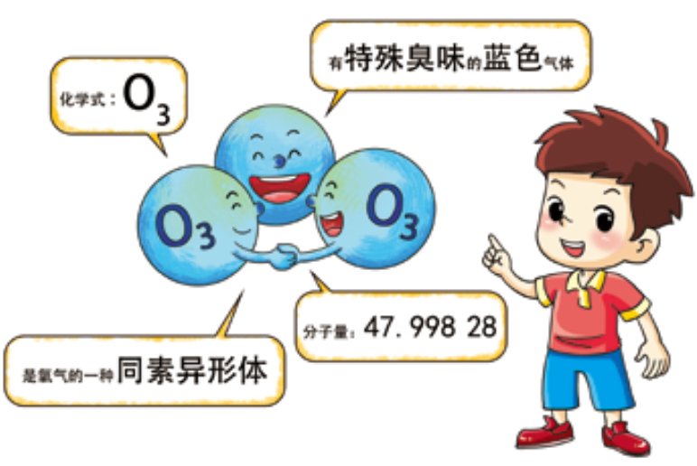 臭氧知識科普 | 什么是臭氧，它在大氣中是怎么分布的？