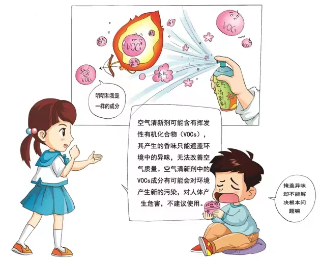 你用過空氣清新劑么？你知道它的危害么？