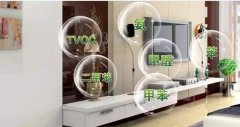 辦公室室內(nèi)空氣質(zhì)量如何？